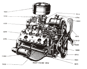 F-Series Truck Engine Parts